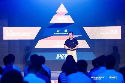 天成云 开启异构混合多云新时代，助力客户成为数字运营者