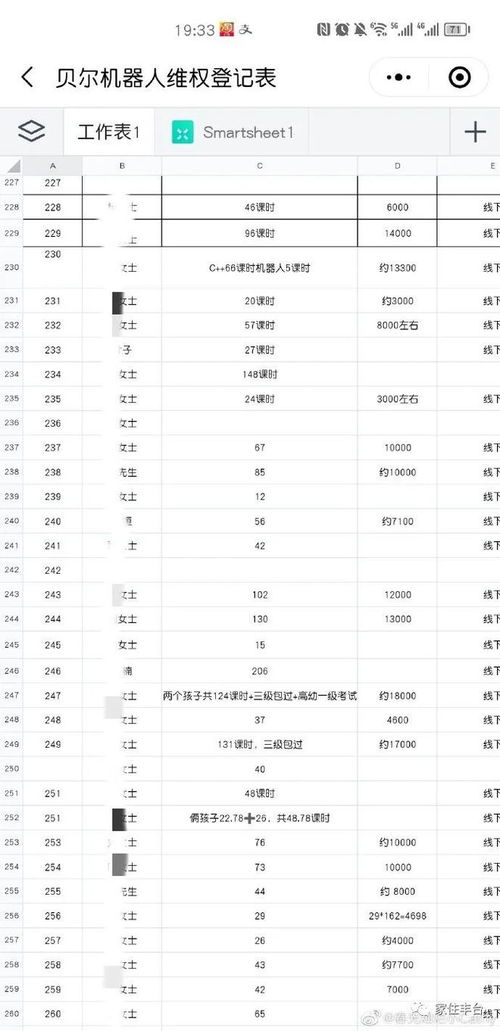 又一知名连锁培训机构跑路，软件外包服务暴露监管漏洞